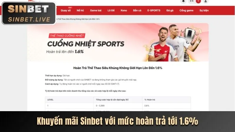 Thông báo khuyến mãi vn582